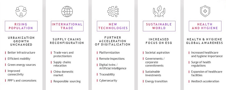 Table, Symbols, 2025