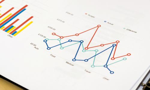 Life Cycle Asset Analysis