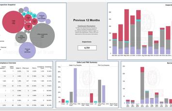 Redacted Reporting Example 2